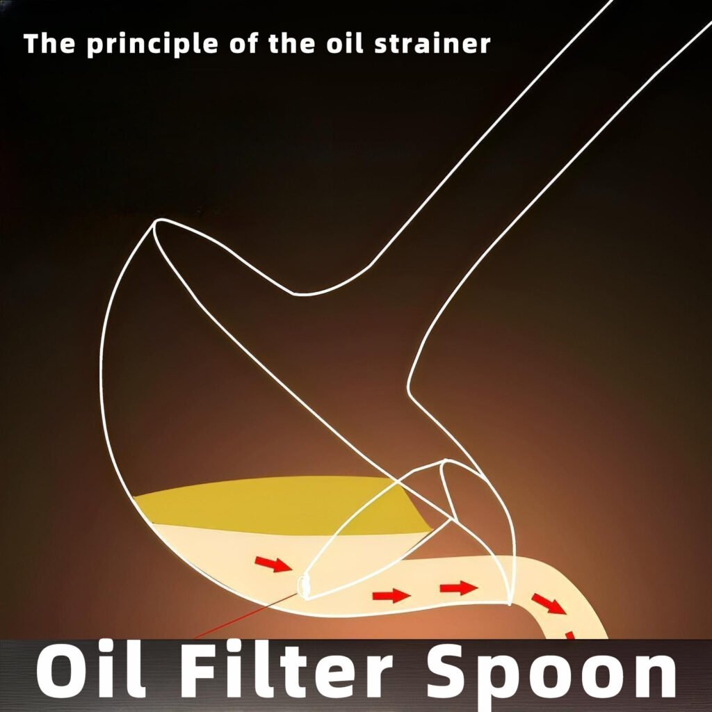 spoon oil filter